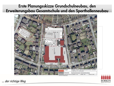 Standortplanung Remigiusgrundschule sowie Erweiterung der Gesamtschule Borken-Raesfeld