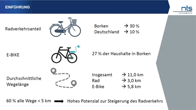 Einladung zur Bürgerinformationsversammlung zum Radverkehrskonzept