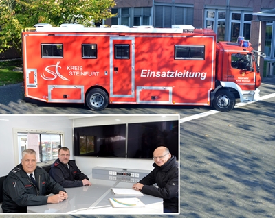 © Kreis Steinfurt
