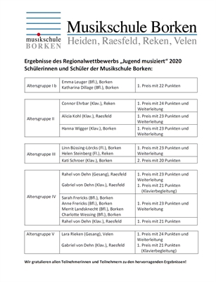 Erfolgreiche Teilnahme von Musikschüler*innen am Wettbewerb Jugend musiziert!