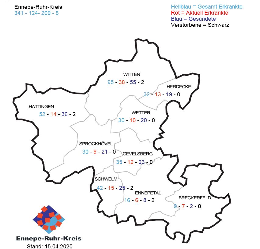 Ennepe-Ruhr-Kreis | presse-service.de
