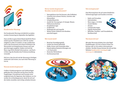 Bundesweiter Warntag: Probealarm am 10. September - Flyer NRW 2