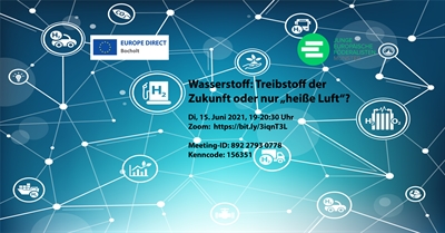 Wasserstoffstrategie_ED_Bocholt