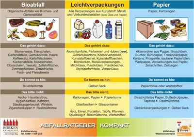 Aballberater