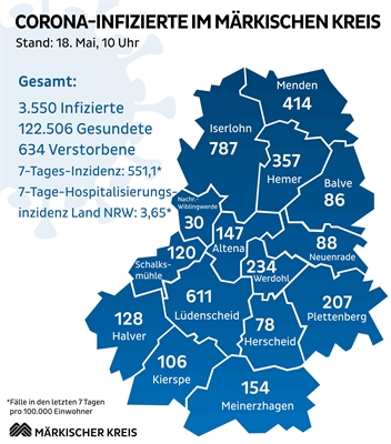 Die aktuelle Lagekarte zur Corona-Situation im Märkischen Kreis vom 18. Mai 2022. Grafik: Märkischer Kreis