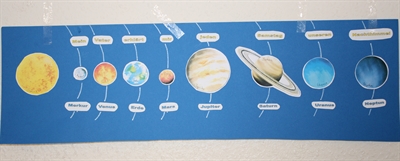 Sonnensystem
