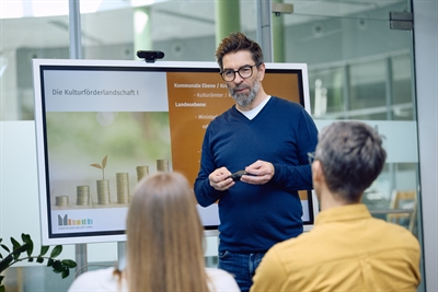 © Münsterland e.V./Philipp Fölting