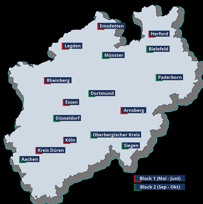 Heizkeller der Zukunft - Aktionstage