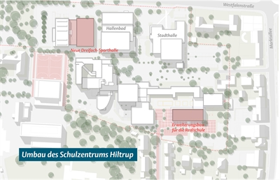 © Stadt Münster / Peter Bastian Architekten