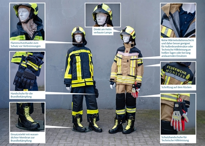 © Stadt Münster / Yannic Werremeier
