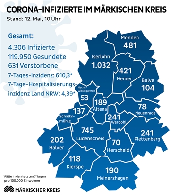 Die aktuelle Lagekarte zur Corona-Situation im Märkischen Kreis vom 12. Mai 2022. Grafik: Märkischer Kreis
